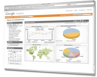 Memphis Web Design